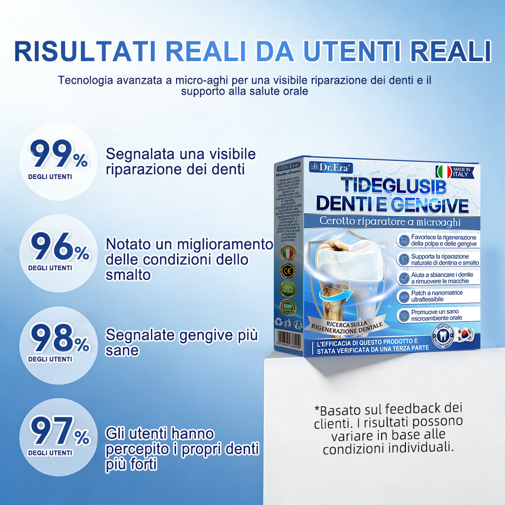 🦷 Dì Addio a Sensibilità e Fastidi! 𝐃𝐫.𝐄𝐫𝐚® Tideglusib Strisce Orali – Riparazione Rapida per Denti e Gengive 😊