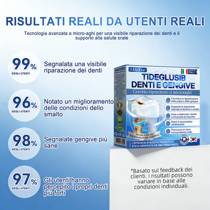 🦷 Dì Addio a Sensibilità e Fastidi! 𝐃𝐫.𝐄𝐫𝐚® Tideglusib Strisce Orali – Riparazione Rapida per Denti e Gengive 😊