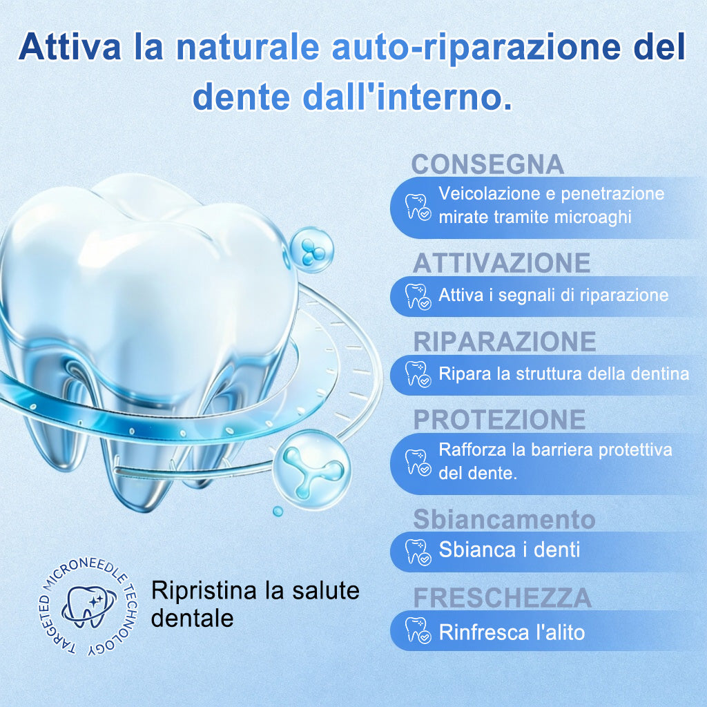 🦷 Dì Addio a Sensibilità e Fastidi! 𝐃𝐫.𝐄𝐫𝐚® Tideglusib Strisce Orali – Riparazione Rapida per Denti e Gengive 😊