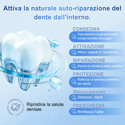 🦷 Dì Addio a Sensibilità e Fastidi! 𝐃𝐫.𝐄𝐫𝐚® Tideglusib Strisce Orali – Riparazione Rapida per Denti e Gengive 😊