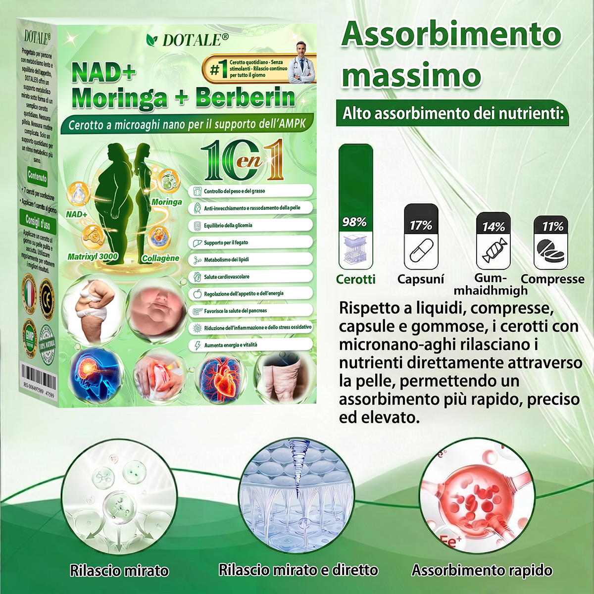 ✅ DOTALE® Solo 5 scatole disponibili! Ti offriamo un ulteriore sconto del 30%. Rimetti in forma il tuo corpo e mantieniti in salute. Se lo perdi, non avrai un’altra occasione fino al prossimo anno.